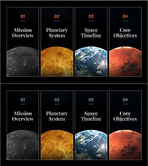 Presentation Contents Slide – Space Concept Strategy Index