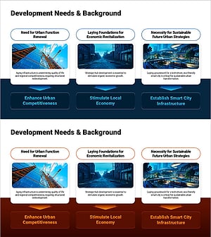 도시 개발 필요성과 배경 정리 PPT – 스마트 시티 전략 개요
