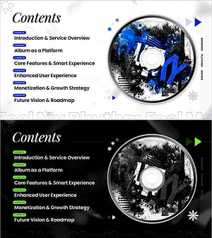 Contents Slide for Music Platform Business Presentation