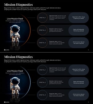 파워포인트 – 미션 상태 진단 대시보드 슬라이드