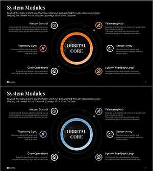 PPT 시스템 구성도 슬라이드 – 핵심 모듈 구조 시각화