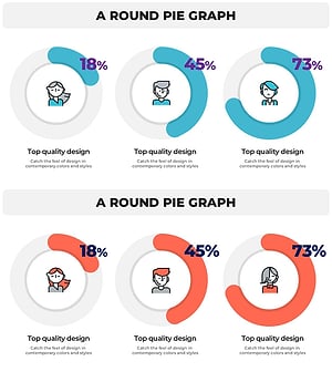 무료 도넛형 그래프 PPT 템플릿 | 둥근 디자인의 부드러운 원형 차트 다이어그램