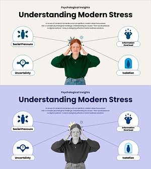 현대인의 스트레스 원인 분석 인포그래픽 슬라이드