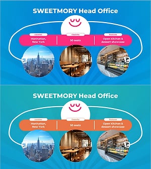 디저트 카페 본사 소개 슬라이드 –  헤드 오피스 안내