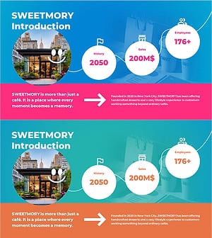 디저트 카페 브랜드 소개 슬라이드 – 기업 개요