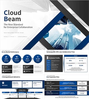 Investor Presentation Template | 30-Slide Full IR Deck That Clears Internal Investment Committee Review