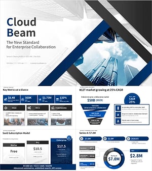 Pitch Deck Template for Series A | 15-Slide IR Deck That Moves Investors to Act