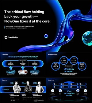 Company Profile Presentation Template | The 4-Part SaaS Deck That Turns Meetings Into Deals