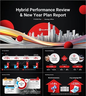 Annual Business Report Presentation Template | A 24-Slide Executive Deck to Connect Last Year's Results with This Year's Strategy