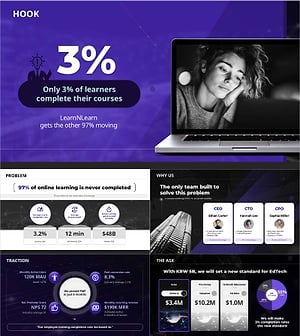 Pitch Deck Template | The 6-Slide Hook-to-Ask Framework That Closes Investors Before They Check Out