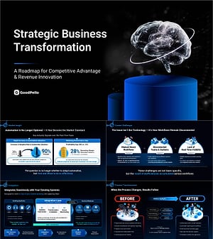 B2B Sales Deck Template | The 7-Section Framework That Closes Enterprise Deals in 23 Slides