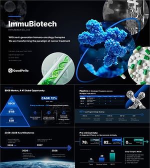 Biotech Company Profile Deck Template | The 15-Slide Investor-First IR Framework That Gets Read to the End