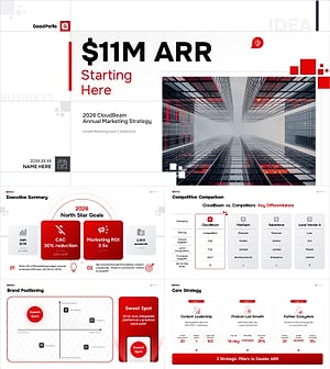Annual Marketing Strategy Report Slides Template | 18-Slide B2B Deck Built for Executive Approval
