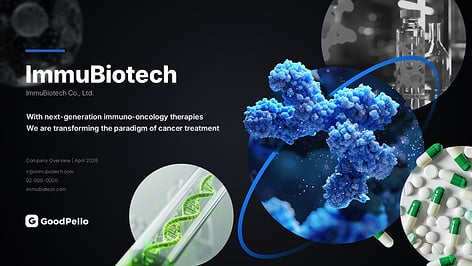 Biotech Company Profile Deck Template | The 15-Slide Investor-First IR Framework That Gets Read to the End