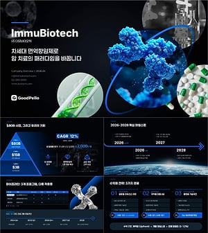 파워포인트 바이오 회사소개서 템플릿 | 투자자가 끝까지 읽는 설득형 IR 피치덱 15장 완성본