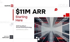 Annual Marketing Strategy Report Slides Template | 18-Slide B2B Deck Built for Executive Approval