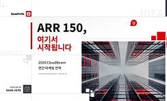 슬라이드 연간 마케팅 전략 보고서 템플릿 | 임원이 승인하는 18장 B2B 마케팅 전략 구성 완성본