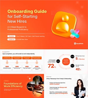 New Employee Onboarding Presentation Template | A 16-Slide Training Framework That Gets New Hires Working Independently in 3 Weeks