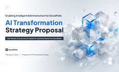 Public Procurement AI Proposal Presentation Template | 17-Slide Deck with 7-Step Win Logic for Government AI Transformation Bids