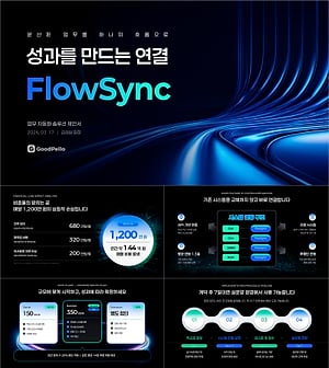 PPT 업무 자동화 제안서 템플릿 | 의사결정자를 움직이는 B2B 솔루션 제안서 구성 완성본