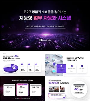 프레젠테이션 SaaS 서비스 소개 템플릿 | B2B 영업 자동화 솔루션 설득 구조 완성본