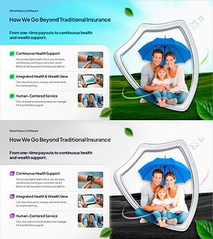 Insurance Value Proposition PowerPoint Slide with 3 Key Service Points  
