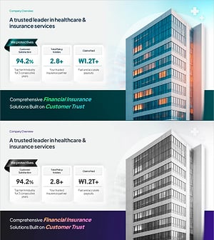 보험 KPI 성과지표 PPT 슬라이드 – 3카드 Company Overview 레이아웃  