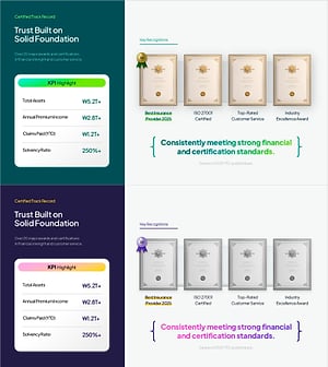 보험사 수상·인증 파워포인트 슬라이드 – KPI 4항목·인증서 2컬러