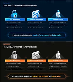Dark 3-Column AI Systems Comparison – 3D Icon PowerPoint
