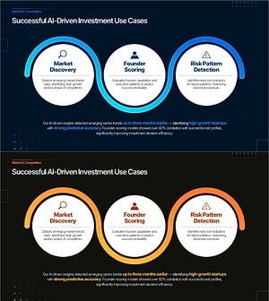 Dark 3-Node Cluster Slide – Market Analysis PowerPoint