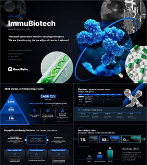 Biotech Company Profile Deck Template | The 15-Slide Investor-First IR Framework That Gets Read to the End
