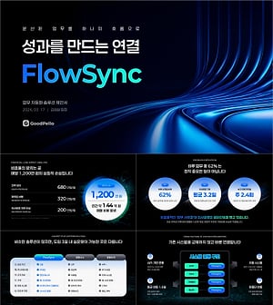 PPT 업무 자동화 제안서 템플릿 | 의사결정자를 움직이는 B2B 솔루션 제안서 구성 완성본