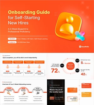 New Employee Onboarding Presentation Template | A 16-Slide Training Framework That Gets New Hires Working Independently in 3 Weeks