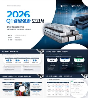 파워포인트 분기 보고서 템플릿 | 매출·KPI·리스크·액션을 한 덱에 담는 경영성과 보고 구조