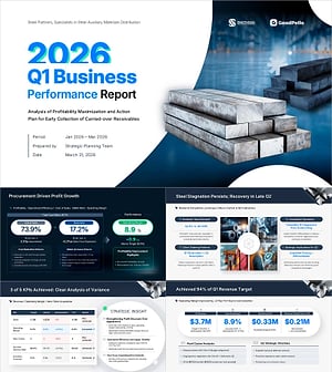 Quarterly Business Report Presentation Template | 11-Slide Executive Reporting Deck for KPI, Revenue & Action Plans