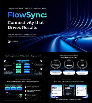 Business Proposal Deck Template for Workflow Automation | A 14-Slide B2B Sales Framework That Moves Decision-Makers