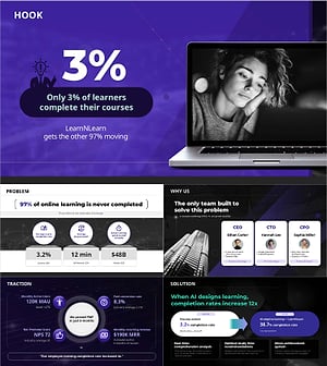 Pitch Deck Template | The 6-Slide Hook-to-Ask Framework That Closes Investors Before They Check Out