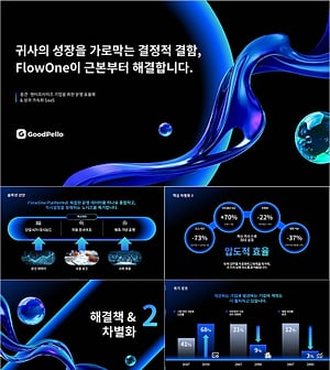 회사소개서 PPT 템플릿 | 연혁 나열 말고 계약을 부르는 SaaS 솔루션형 소개서 완성본