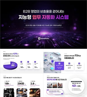 프레젠테이션 SaaS 서비스 소개 템플릿 | B2B 영업 자동화 솔루션 설득 구조 완성본