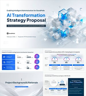 Public Procurement AI Proposal Presentation Template | 17-Slide Deck with 7-Step Win Logic for Government AI Transformation Bids
