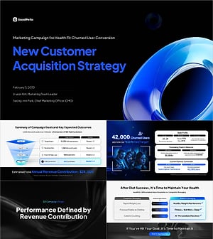 Marketing Campaign Proposal Deck Template | The 7-Step CMO Approval Framework in 19 Slides
