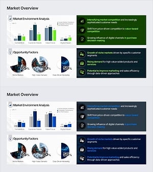 시장 개요 파워포인트 슬라이드 – 환경분석·기회요인 그래프 2단 구성