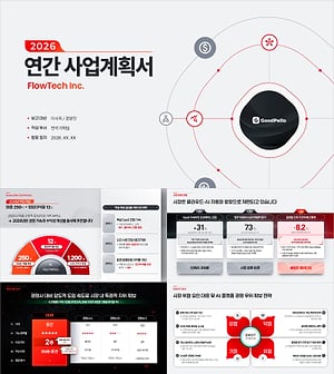 PPT 연간 사업계획서 템플릿 | 경영진이 끄덕이는 5단계 구조로 완성하는 24장 보고 패키지