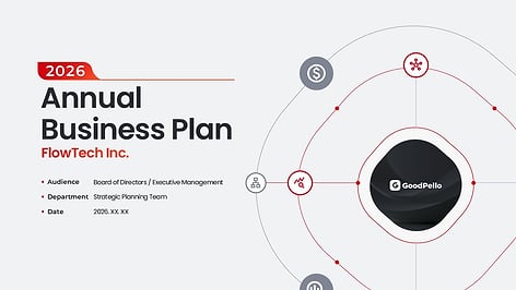 Annual Business Plan Presentation: The 5-Step Structure That Wins Executive Approval