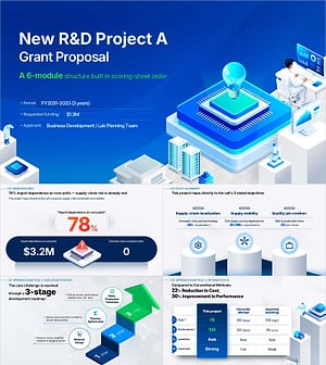 R&D Grant Proposal Deck | A Template Built Around Your Grant's Evaluation Criteria