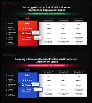 경쟁사 비교 분석 파워포인트 슬라이드 – 4사 별점 평가 다크 테이블